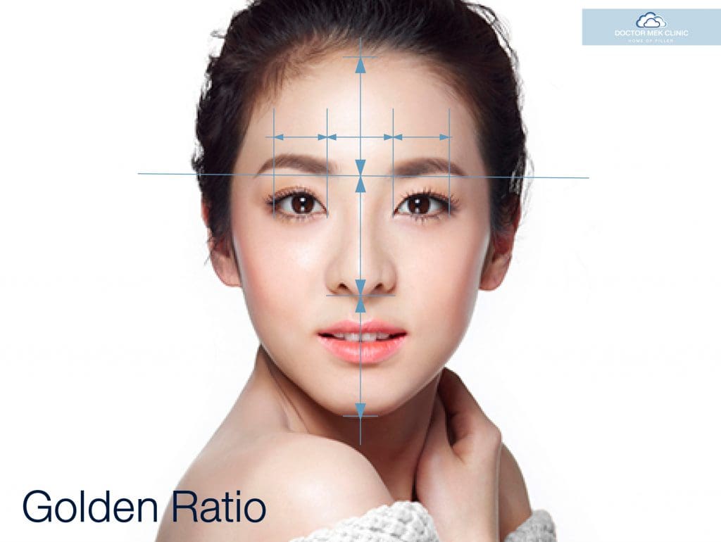 Golden Ratio Face